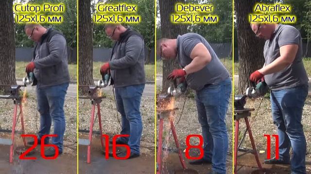 Тест кругов по металлу 125х1,6 мм смотреть онлайн