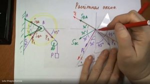Теормех Статика. Сходящаяся система сил. Кронштейн (задача №3)
