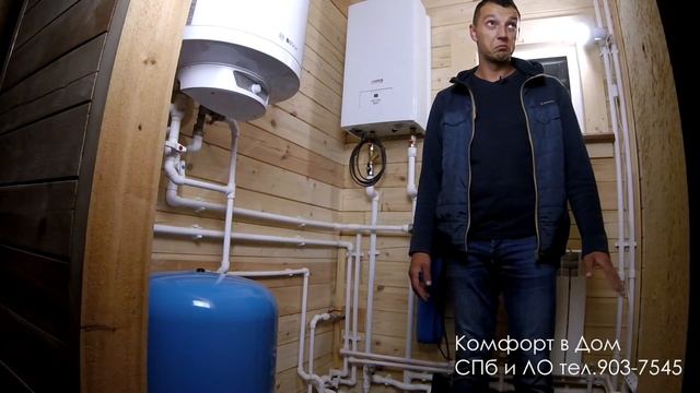 ✅ Размеры котельной загородного дома. Отопление