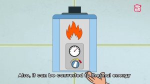 What Are Sources of Energy? | Energy Explained | The Dr Binocs Show | Peekaboo Kidz