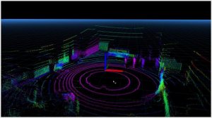 Hesai Pandar P40 Lidar (NEW) [RVIZ2]