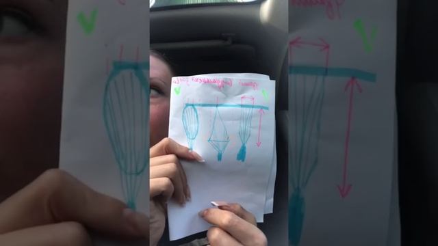 Влияние формы выделения пряди смотреть онлайн