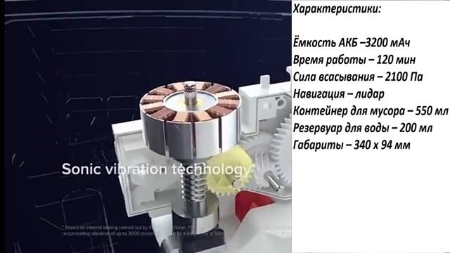 Подборка с Алиэкспресс. Робот пылесос среднего ценового сегмента Какой пылесос выбрать в этом году смотреть онлайн