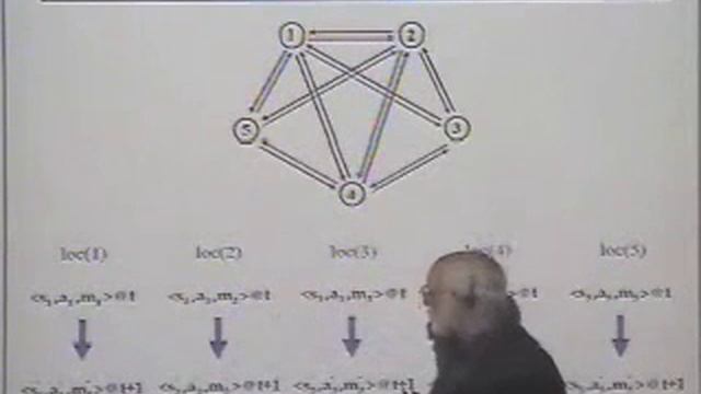 Process Extraction in an Abstract Logic of Events [1/2] смотреть онлайн