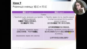 Грамматика HSK 4. Урок 6