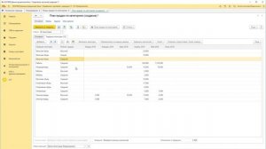 План продаж в УТ, как это работает.
