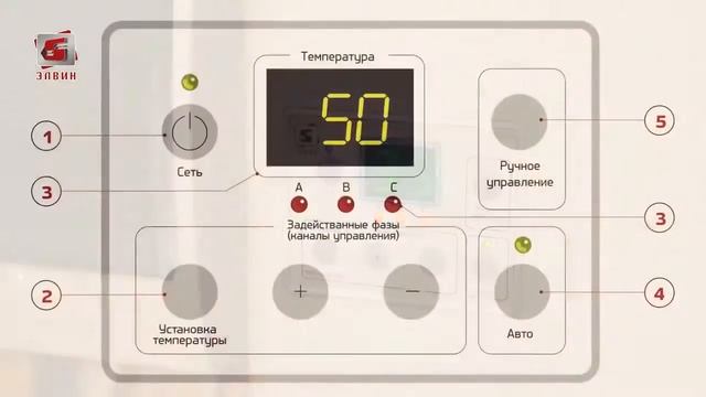 Электрические котлы ЭЛВИН с электронным управлением смотреть онлайн