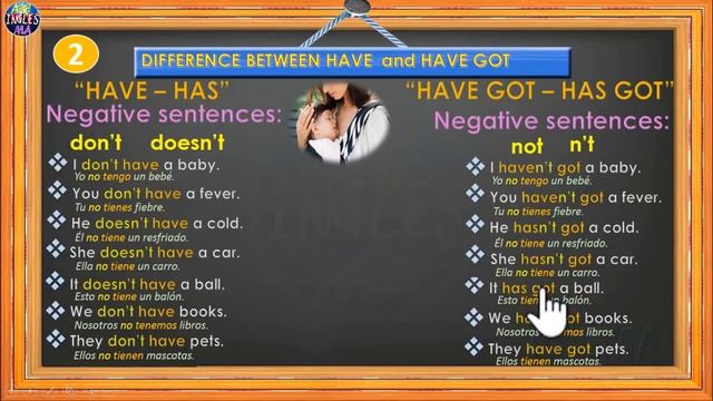 Como Usar Have Got y Has Got – Diferencia y Oraciones Con Have y Have Got - Lección # 11 смотреть онлайн