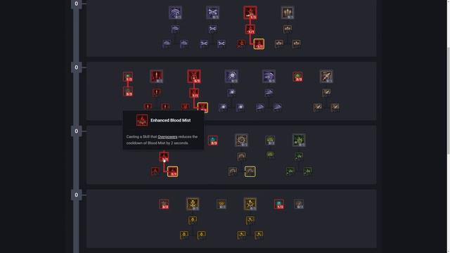 Why I'm STARTING Day 1 of Diablo 4 on HARDCORE Mode смотреть онлайн