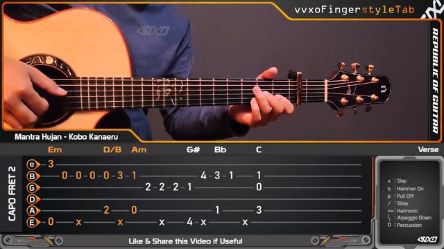 Kobo Kanaeru - Mantra Hujan - Fingerstyle Guitar Cover смотреть онлайн