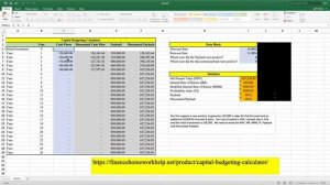 How to use a Capital Budgeting Template/Calculator in Excel