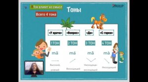 Урок 1- фонетика китайского | Введение в китайский