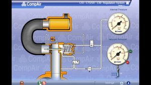 Принцип действия всасывающего клапана (регулятора всасывания). Intake valve compressor. How it work