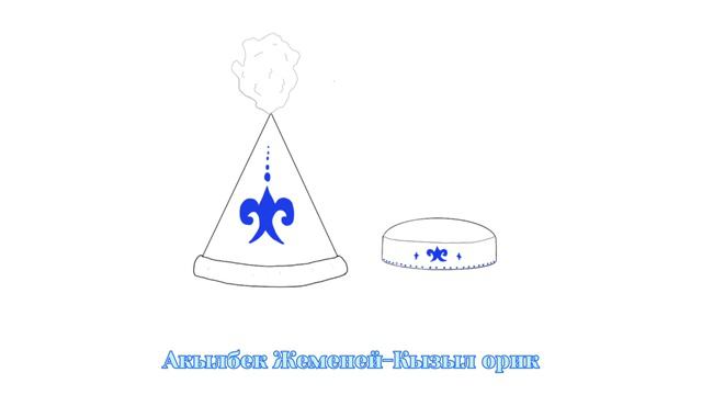 Тойские песни | Песни с тойским вайбом смотреть онлайн