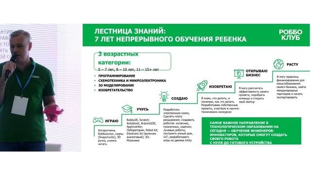 Клуб робототехники