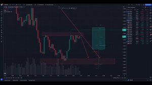 Обучение ТРЕЙДИНГУ от трейдера Smoke FX! Разбор реальных ситуаций в трейдинге! Трейдинг