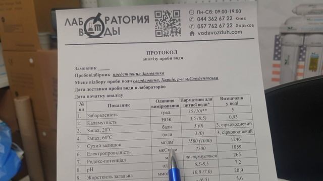 Химический анализ воды. Обзор основных параметров смотреть онлайн