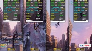 10 Games on RTX 2070 SUPER vs RX 6700 XT in 2024 - 1080p & 1440p