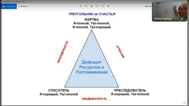 08 06 7530 л  Сакральная геометрия  Треугольник