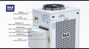 Охладитель CWFL-2000 воды S&A для автомата для резки лазера волокна