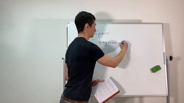 Нативные, кроссплатформенные и вебвью приложения в 2023 году. Что изменилось на рынке?