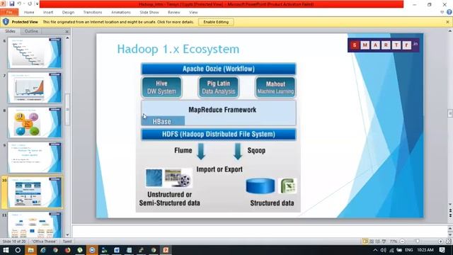 Bigdata Pig deep dive-Tenysys and bigdatahandson.com смотреть онлайн