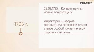 Завершение Великой французской буржуазной революции | Всемирная история 7 класс #24 | Инфоурок