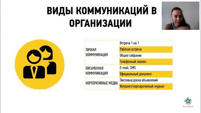 Внедрение изменений  Работа с сопротивлением сотрудников