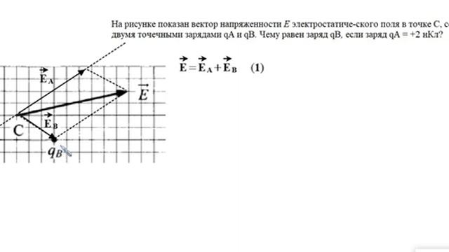 Напряженность по рисунку