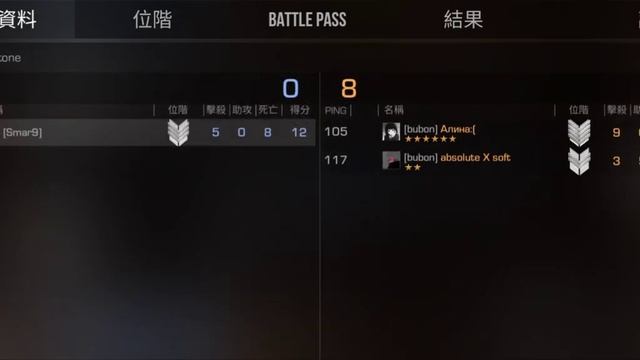 аксельболт самый провальный проект смотреть онлайн