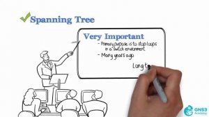 01 Spanning Tree Overview