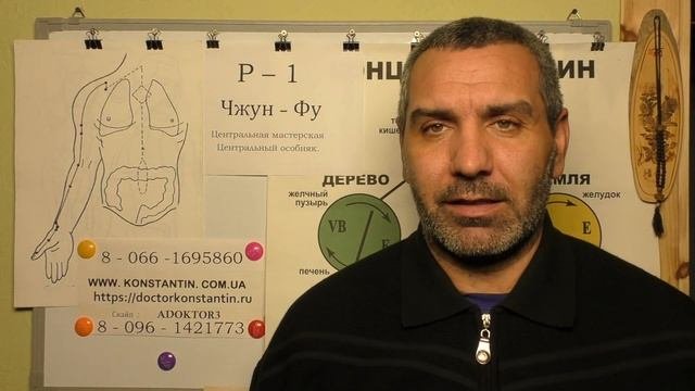 Воспаление Слизистой Носа. Помощь Акупунктурой.