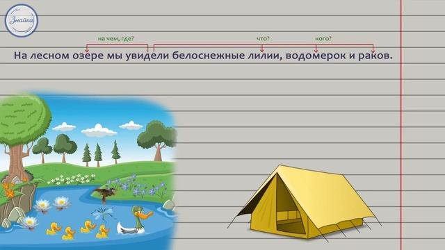 Урок 3. Морфологический разбор имени существительного.