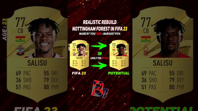 🏆NOTTINGHAM FOREST REALISTIC REBUILD ON FIFA 23 CAREER MODE! ft. LIVAKOVIC, Angeliño, Salisu...etc