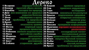 Сочетание карт Ленорман: Дерево