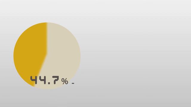Учреждения для детей- сирот в Нижегородской области смотреть онлайн