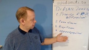 Где взять деньги для бизнес пасеки