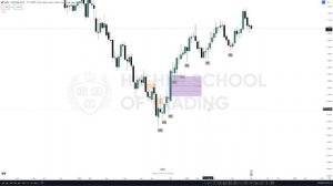 Что такое торговля ICT на самом деле.