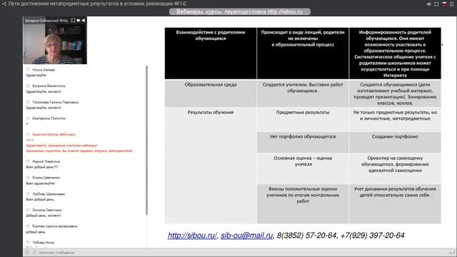 Пути достижения метапредметных результатов в условиях реализации ФГОС (Бакланова С.Л.) смотреть онлайн
