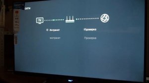 Обзор телевизора 32 MAX 3500 SMART BT