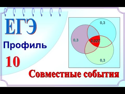 Вероятность. Совместные события. Фонарь с лампами