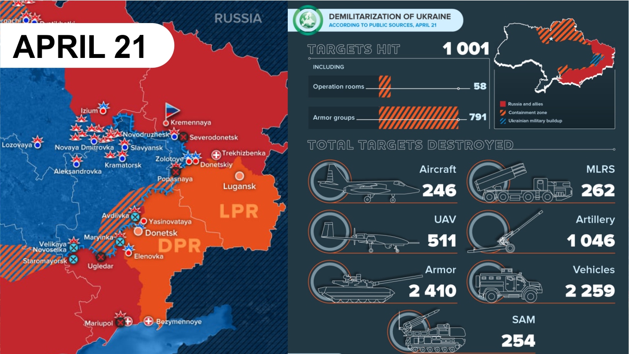 Карта 15 апреля. Инфографика войны с Украиной. Карта Ukraine Russia.