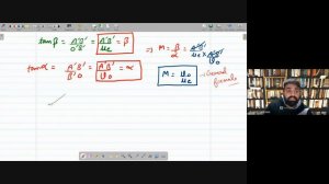 Ray Optics - Telescope (Atronomical and Reflecting) | 12th JEE Physics | 14th February 2024