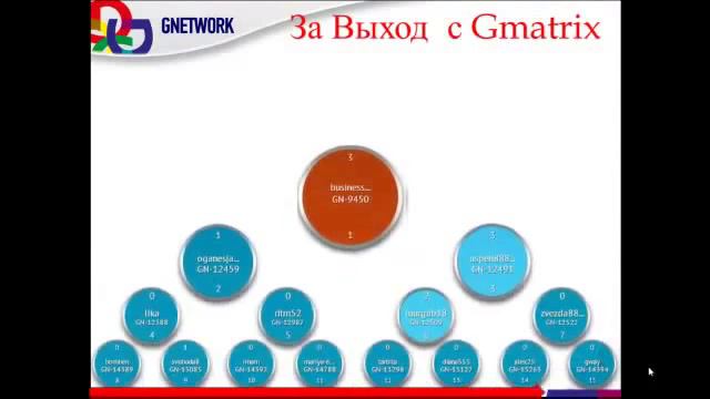 Выбор вашего жизненного пути смотреть онлайн