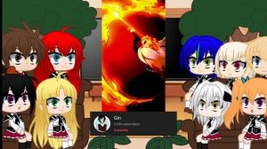 HS DXD (High School DXD) React to Demon Slayer 3.5/?
