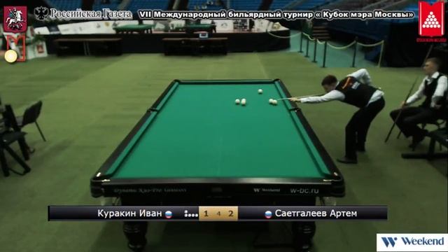 Куракин Иван (RUS) - (RUS) Саетгалеев Артем « Кубок мэра Москвы 2018 » смотреть онлайн
