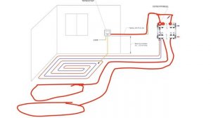 Комнатный термостат управляем теплым полом и радиаторами