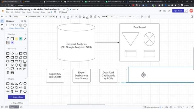 How to Backup Your Old Universal Analytics смотреть онлайн