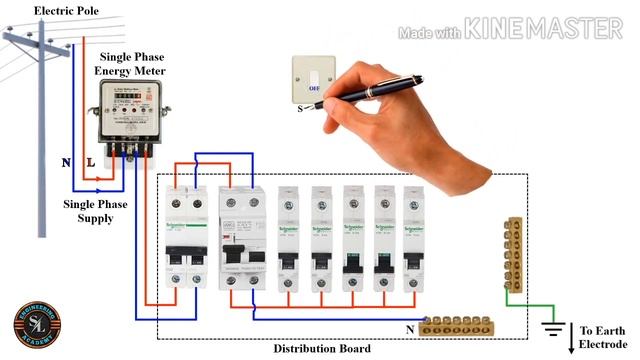 Single Phase House Wiring Diagram / Energy Meter / Single Phase DB Wiring