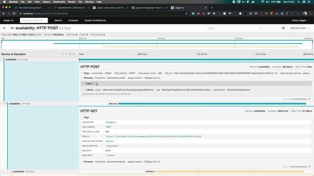Distributed Tracing with Jaeger [Microservices .NET] смотреть онлайн